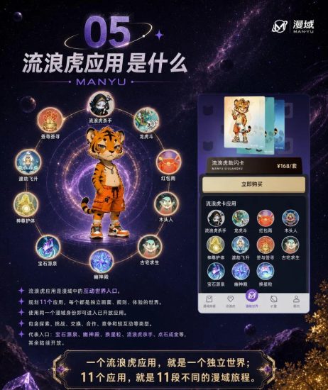 图片[5]-漫域要进行预热了，《漫域》能不能以“流浪虎”为卖点来区别于其他漫画呢-汇一线首码网