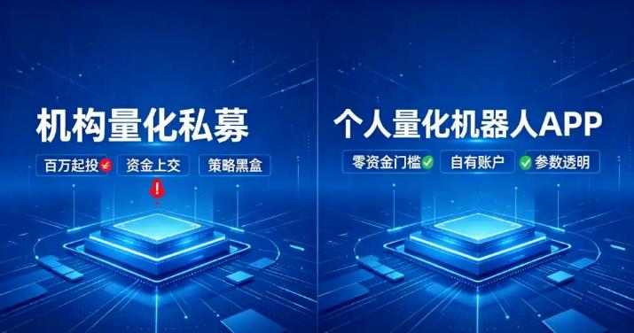 全自动化AI炒币量化，每日稳定收益几百，24小时全自动挂机操作！-汇一线首码网