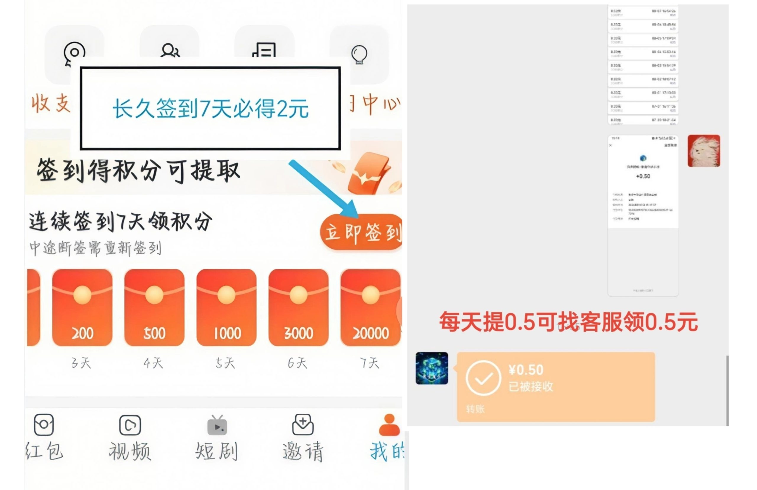 低保项目签到7天必得10元，每天提0.5可领0.5元-汇一线首码网