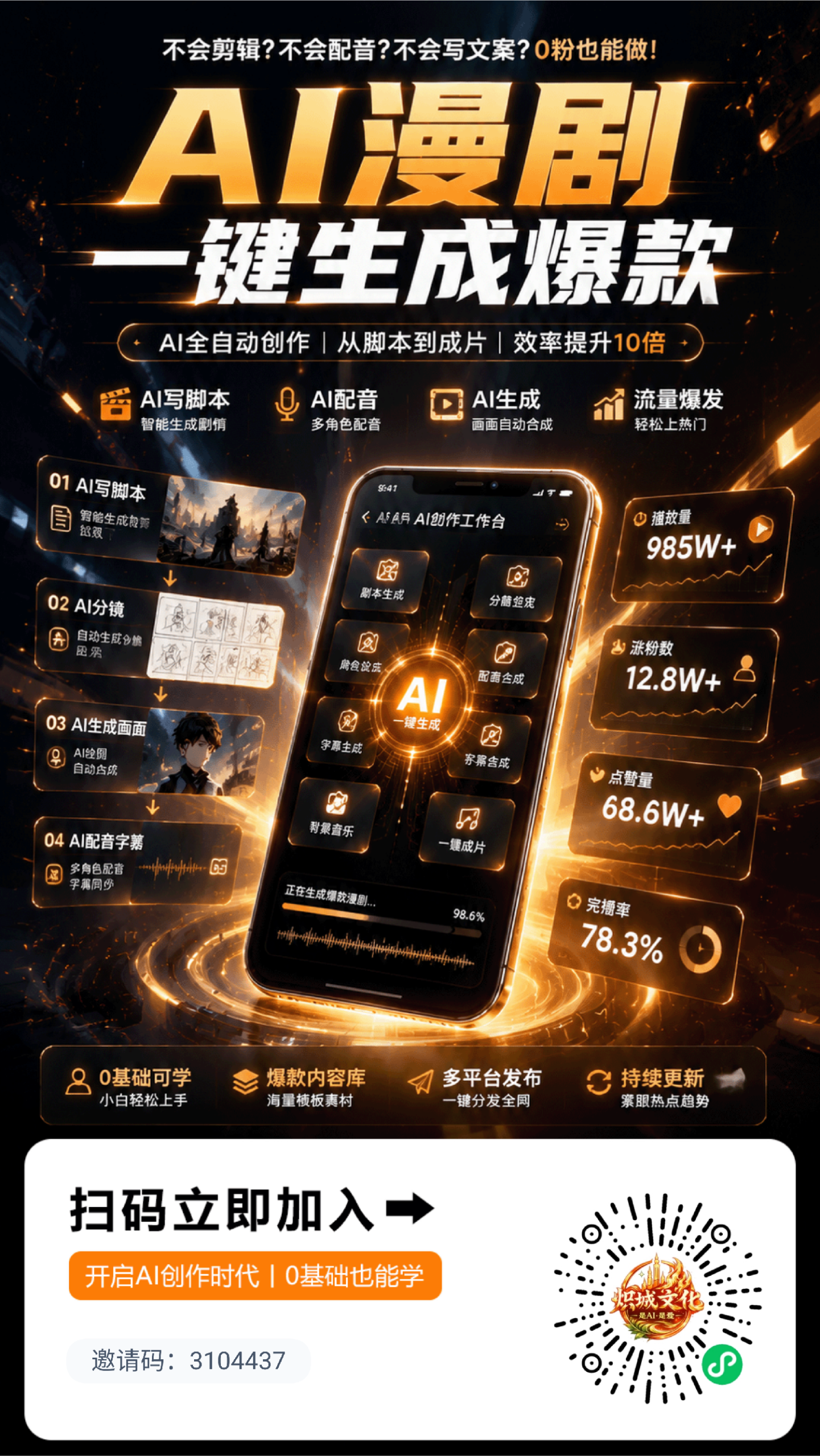 普通人做AI短剧分销,全套玩法直接解锁-汇一线首码网
