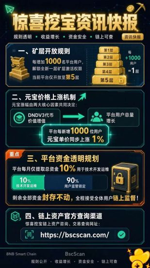 首码【惊喜挖宝】可零撸可包赔-汇一线首码网