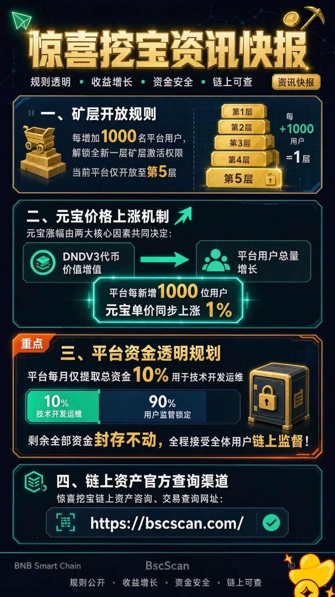 7fce37593b20260814104752
