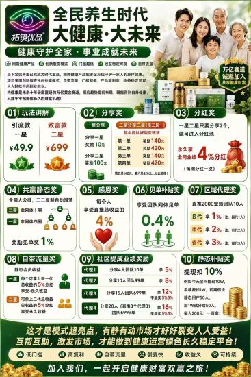 拓镜优品到底是什么，拓镜优品商城首码，项目完整介绍，模式解密-汇一线首码网