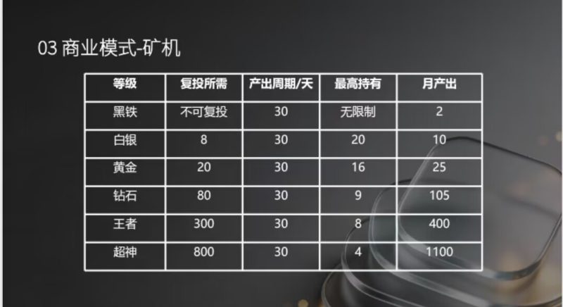 【赏金联盟】8月8日首码,0撸卷轴模式-汇一线首码网