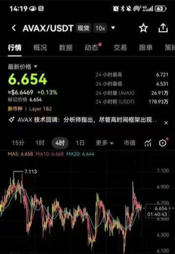 零撸!AivyAI新模式,一碧6.6u-汇一线首码网