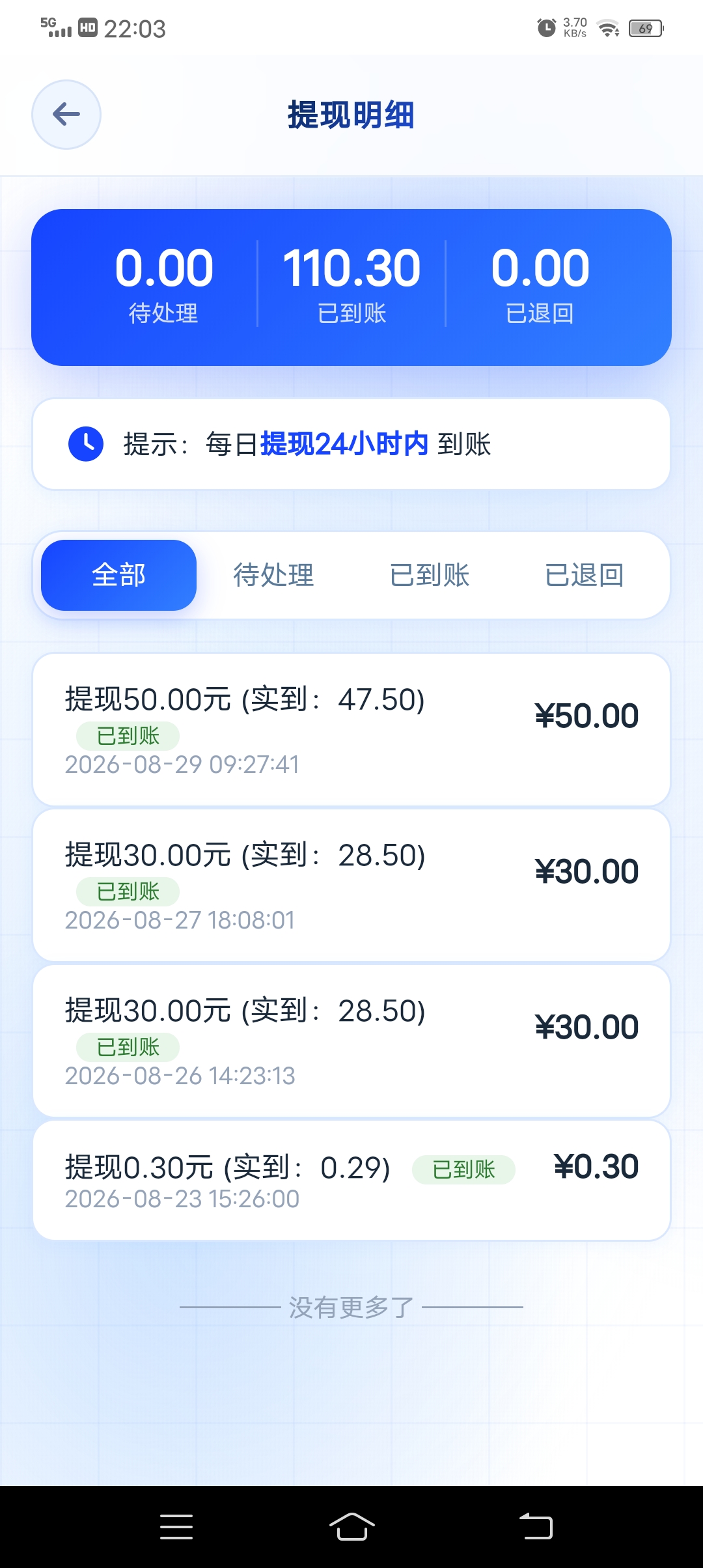 9f2d10934520260829220339