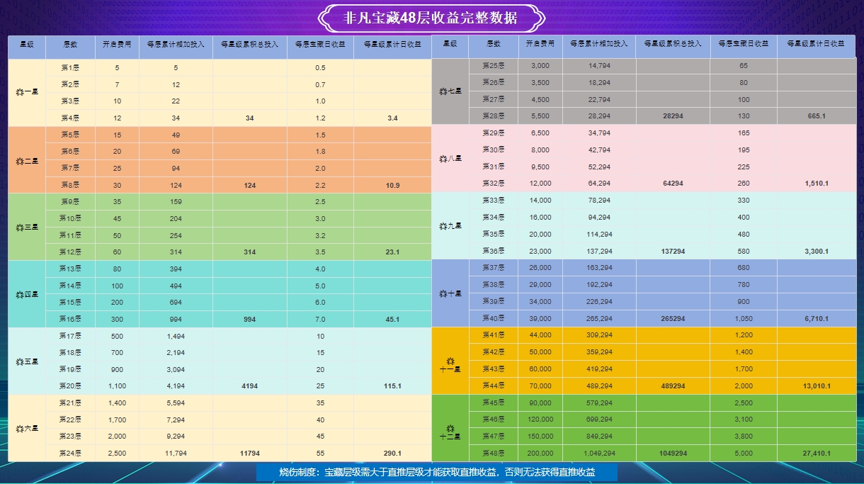 a5f2d544b520260807072813