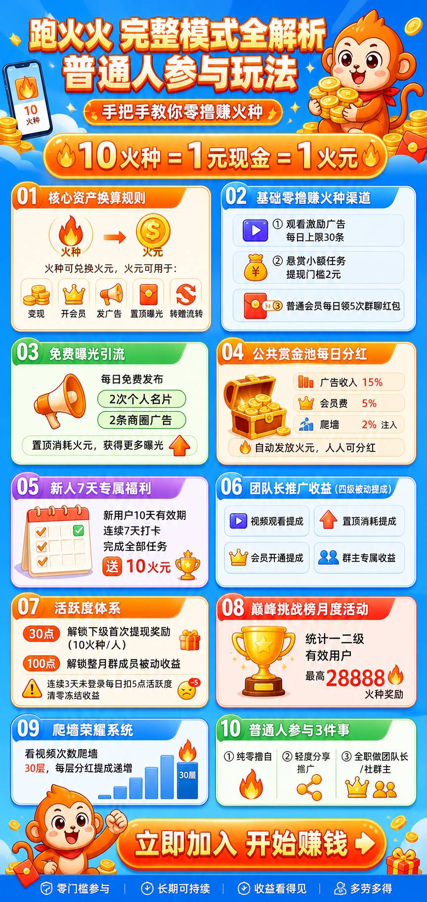 ac26c0f98c20260830215737