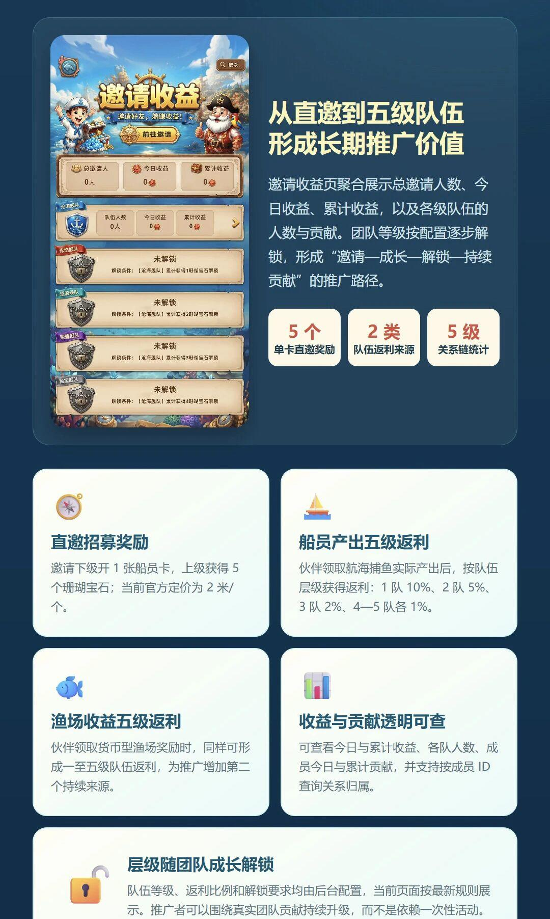 d2b5ca33bd20260803120521
