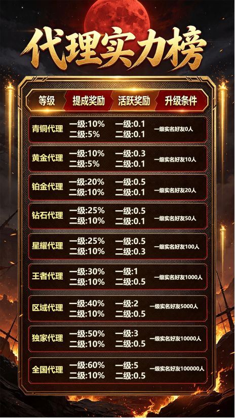 d2b5ca33bd20260815184116