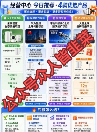 七个平台被点名批评,在高收益的同时,提现的风险也越来越大-汇一线首码网