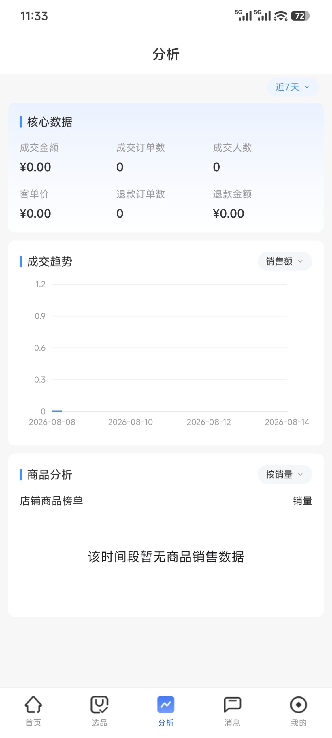 辰思小店邀请码一款优惠的电商项目-汇一线首码网