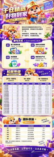 绿野千仓官方首码上线,散户每天轻松打底,小白可带零撸-汇一线首码网