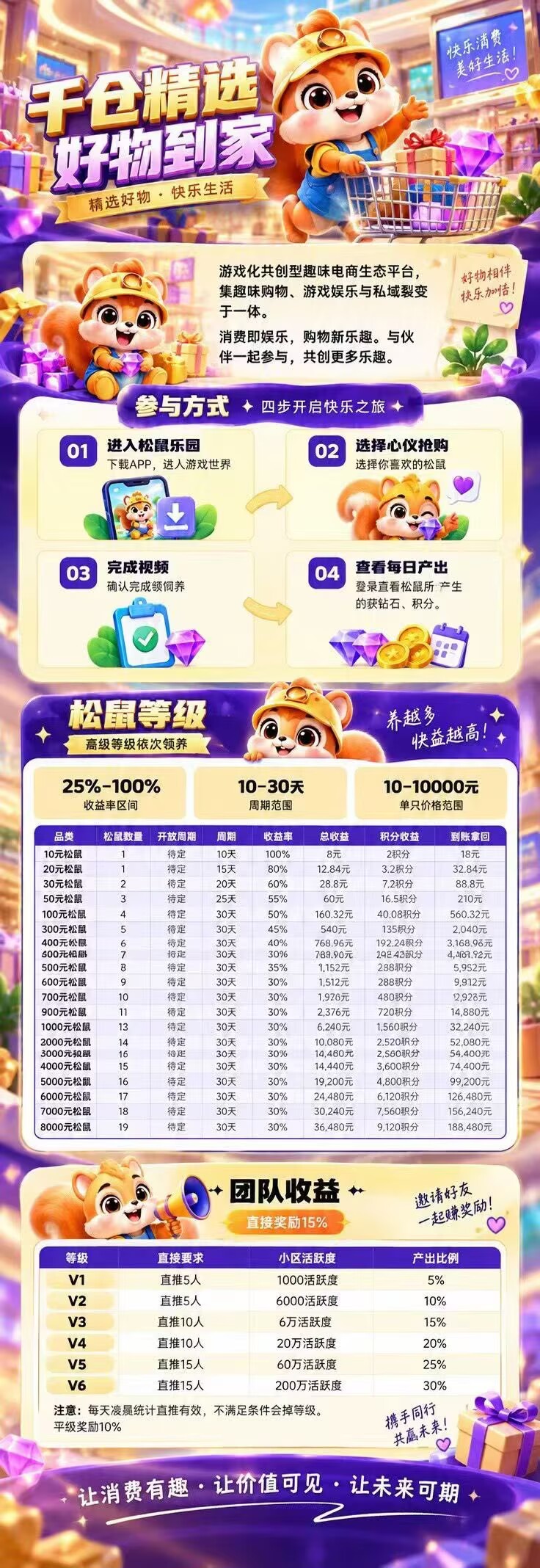 02f029edfb20260923000551
