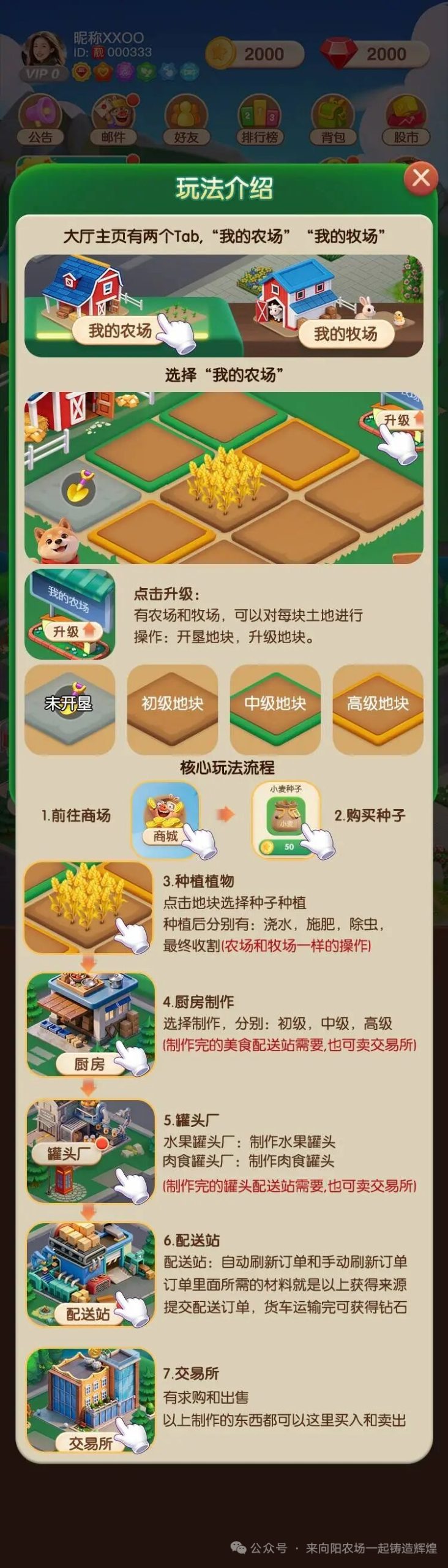向阳农场，零撸项目-汇一线首码网