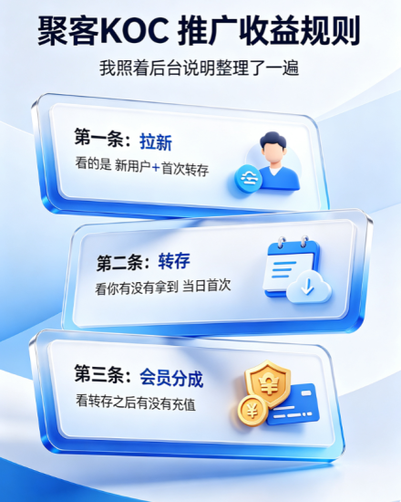 聚客KOC推广收益的规则，我照着后台说明整理了一遍-汇一线首码网