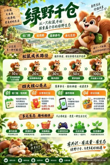 绿野千仓电商平台22号出码钻石购物或回收-汇一线首码网