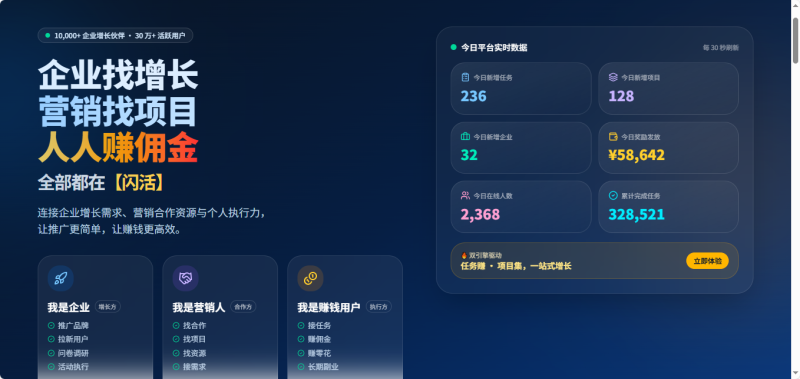 闪活：首码、资源、合作与赏赚，一站式连接企业与个人-汇一线首码网
