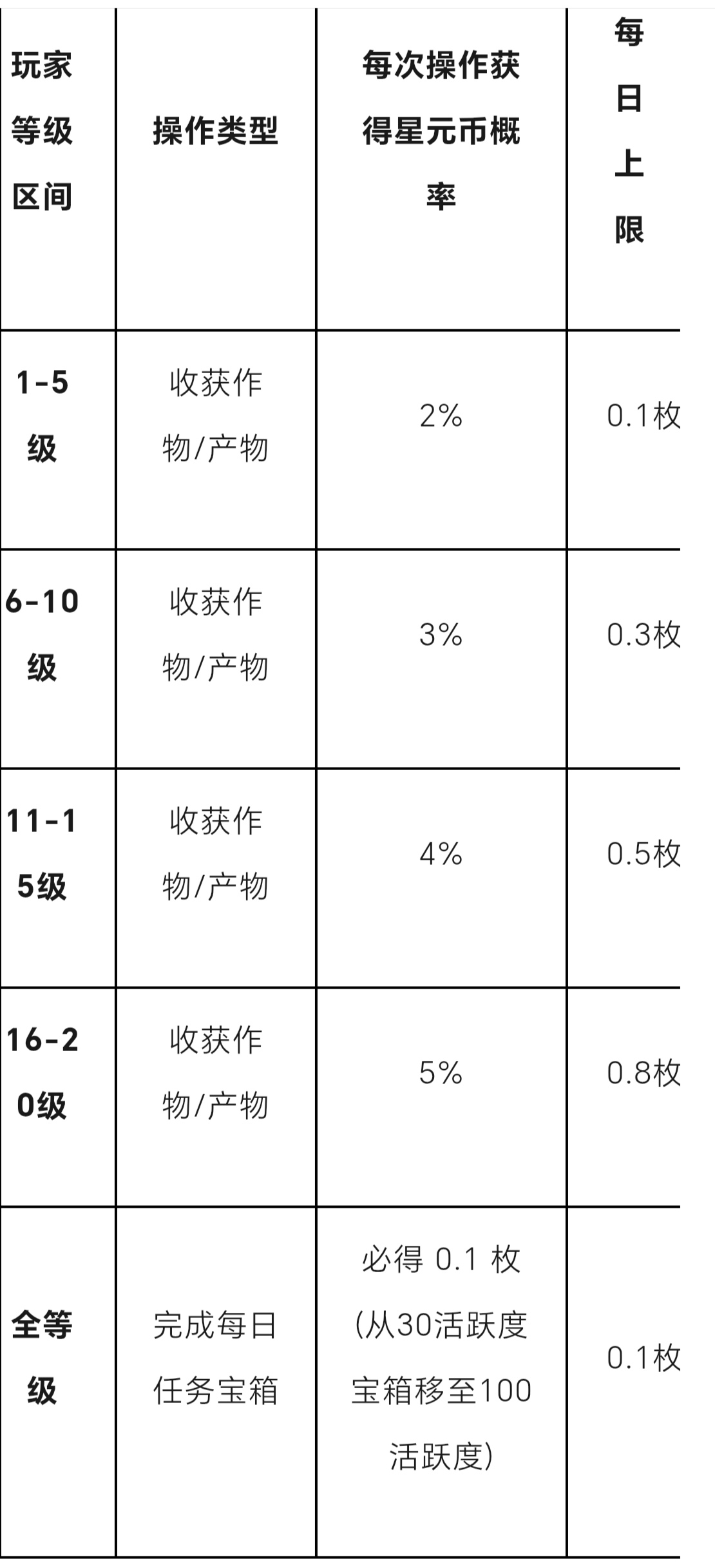 383078a85c20260903131719