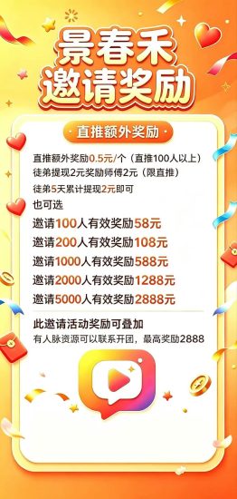 景春禾首码上线,扶持拉满。-汇一线首码网