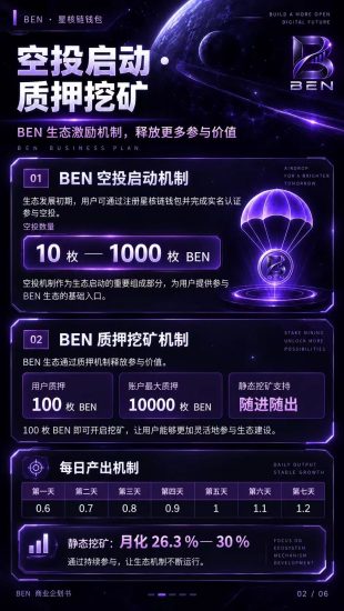 蜂巢新生态BEN刚启动实名认证领取10-1000空投-汇一线首码网