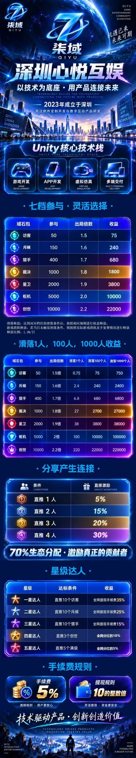 4cd700df6020260919005110