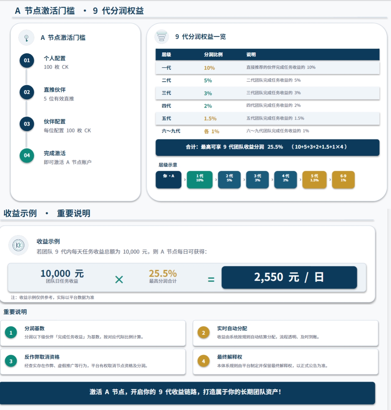 58a73e769b20260919214913