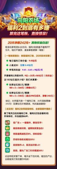 向阳农场零撸,种植养殖,加工配送交易,一条完整产业链-汇一线首码网