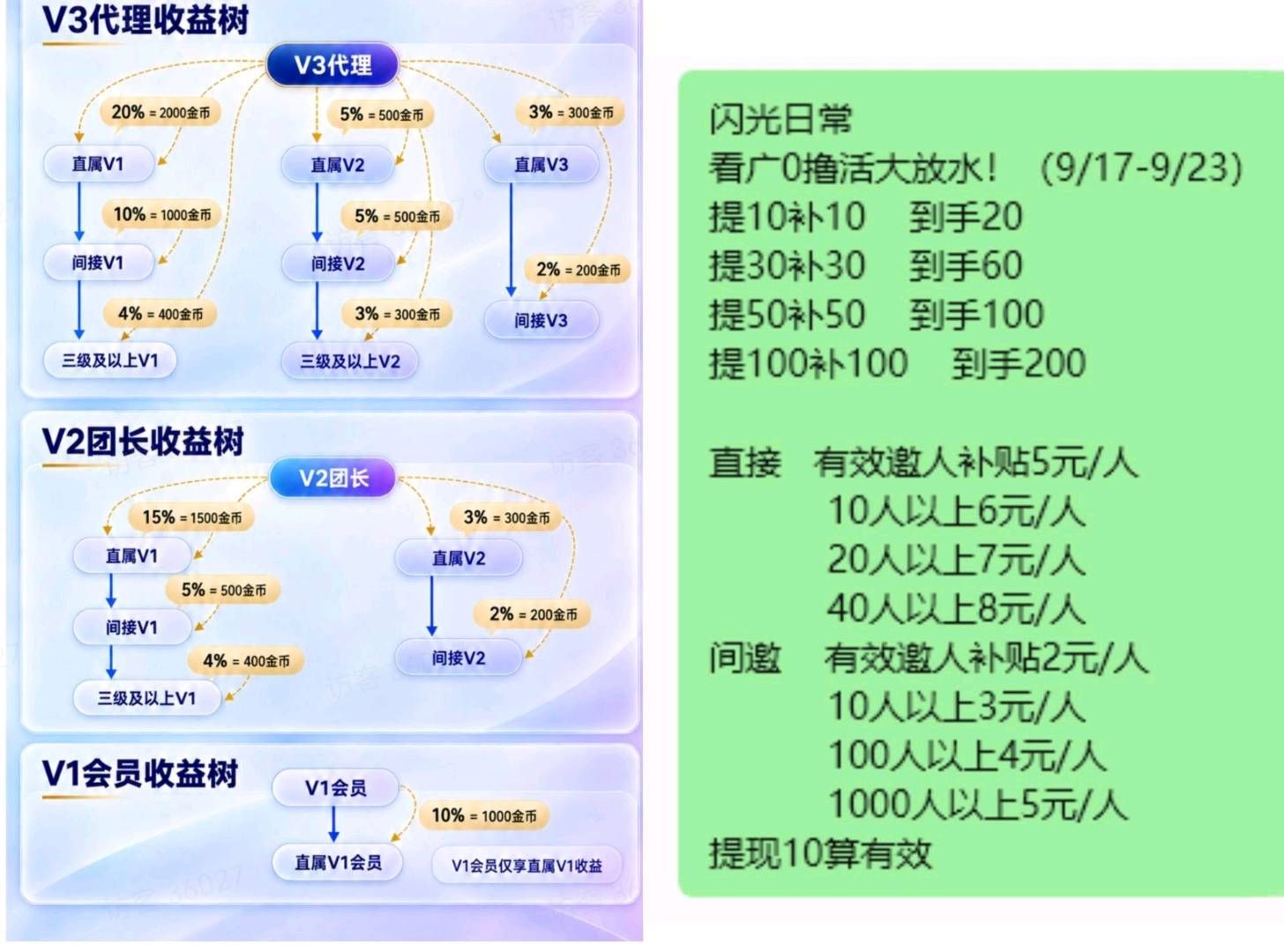 64ae6e37c820260917135215