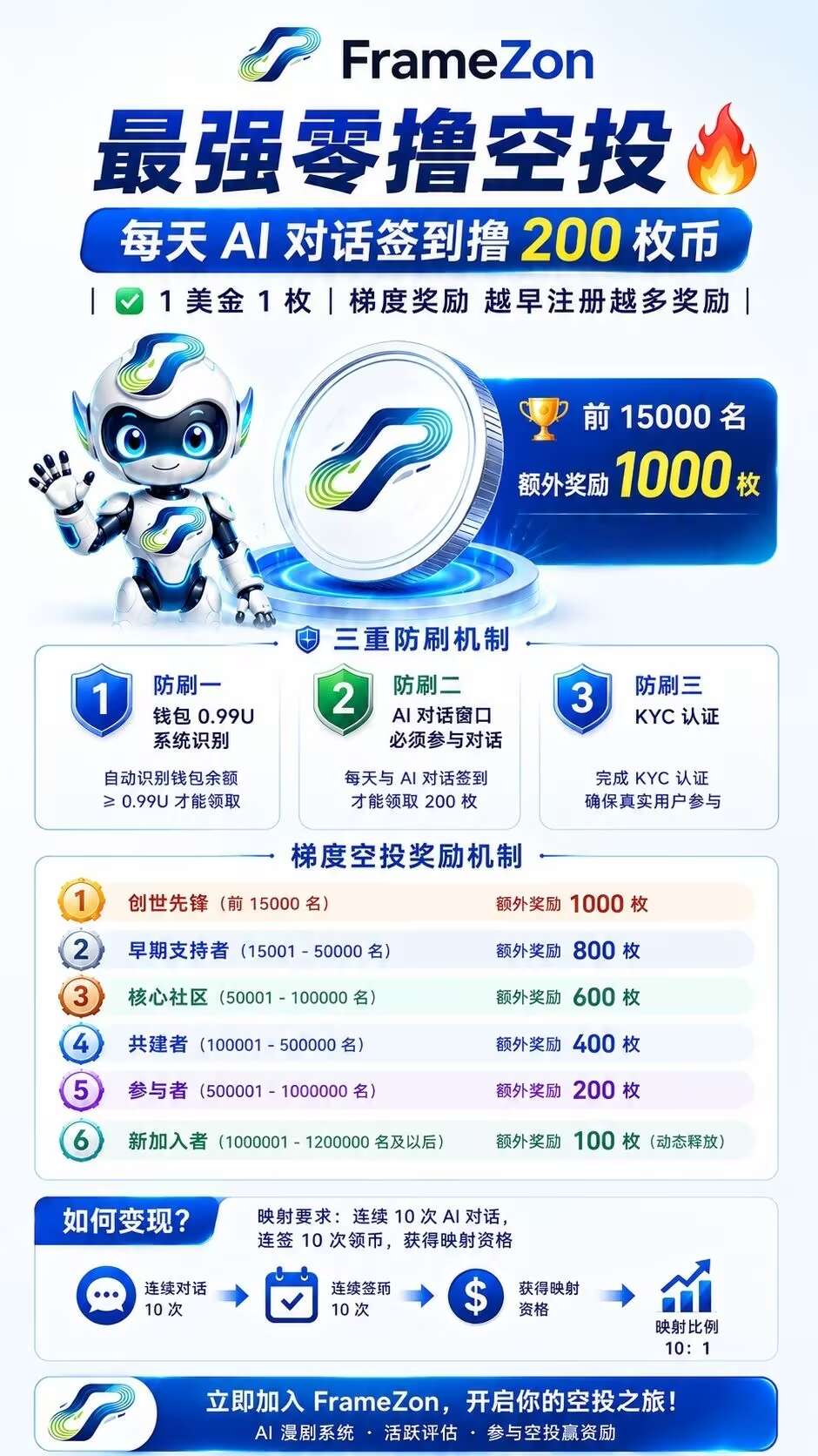 6b1ab3bcae20260906233908