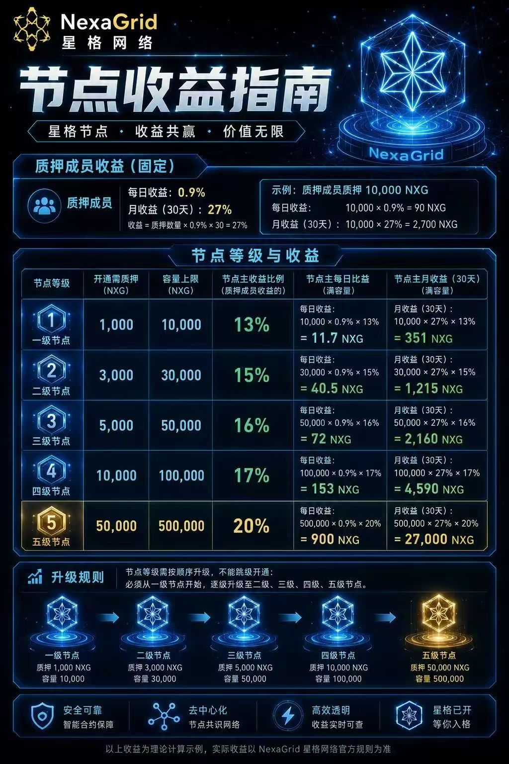 9577bcff7c20260921025847