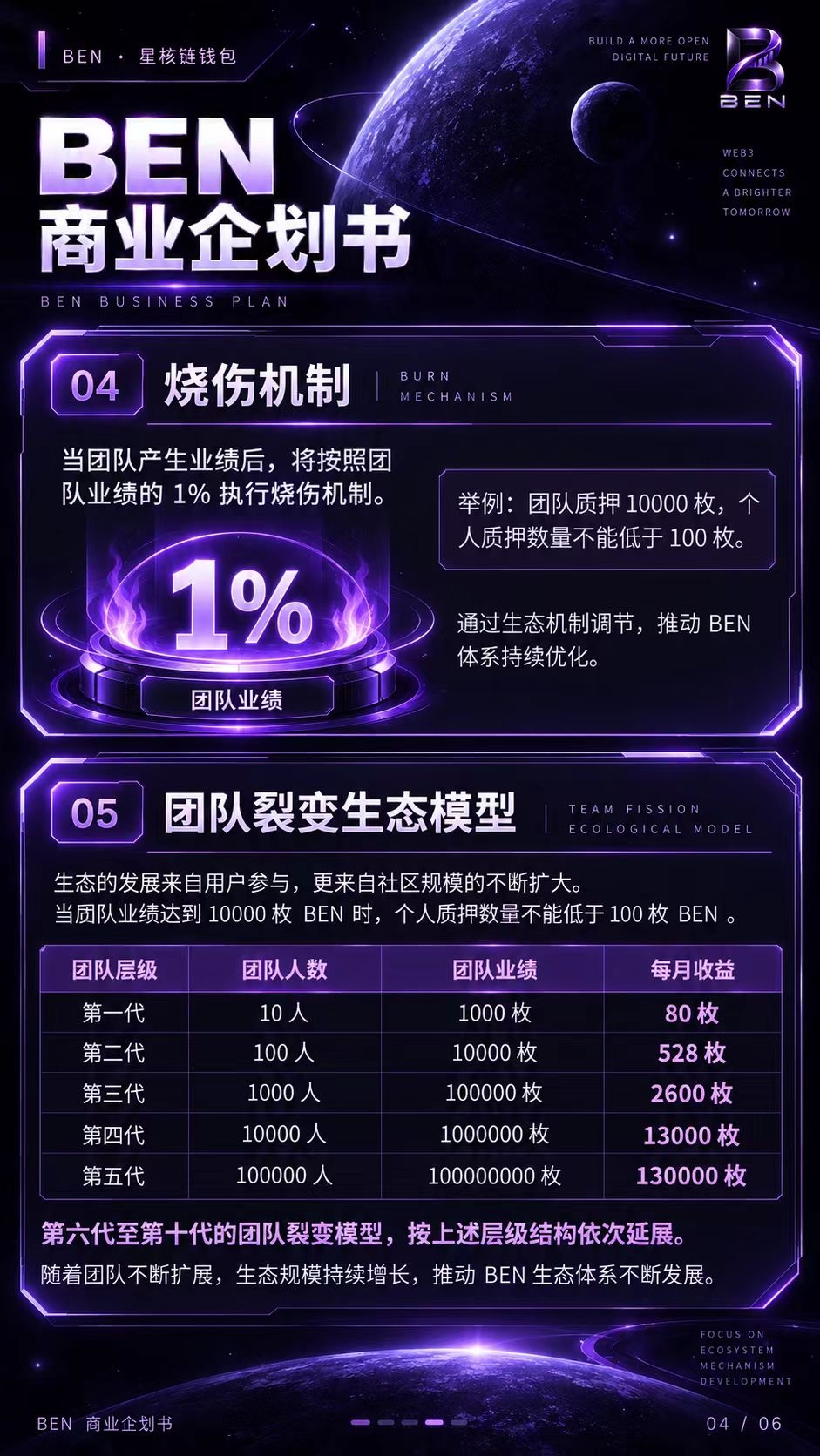 b77d44a78f20260928105949