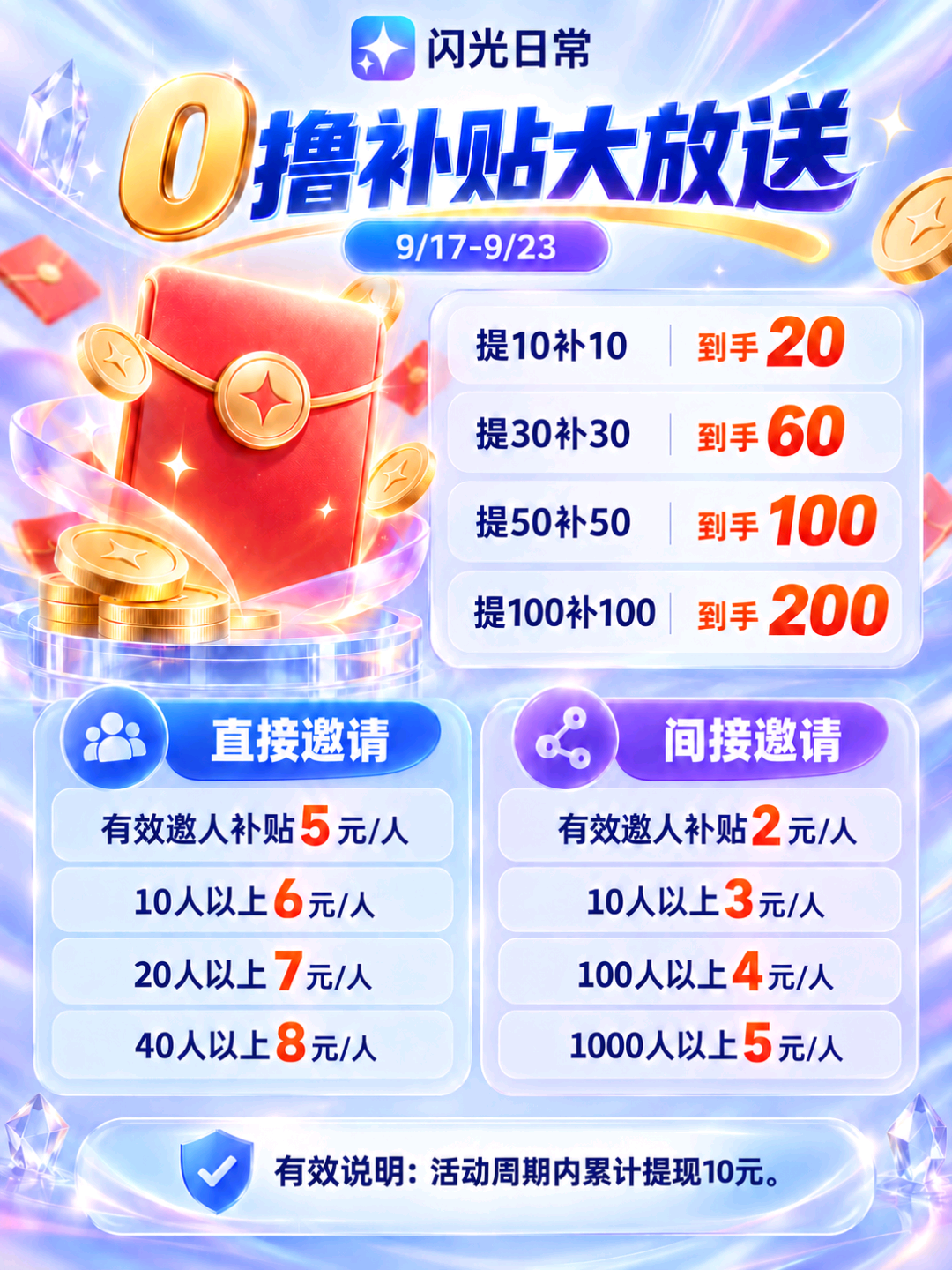 bcb15428db20260917135217
