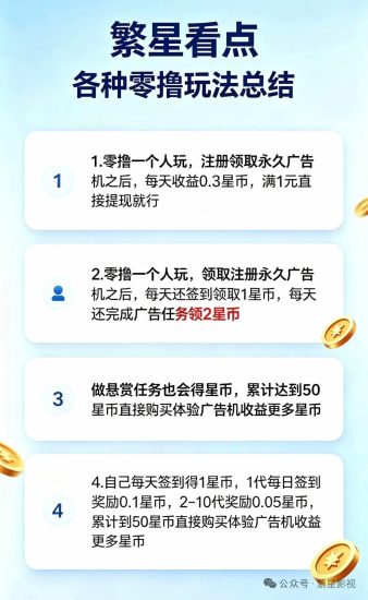 繁星看点,注册送6.66元,注册还送永久广告机,每日签到1元,每日看广告2元,广告机自动挂机收益-汇一线首码网