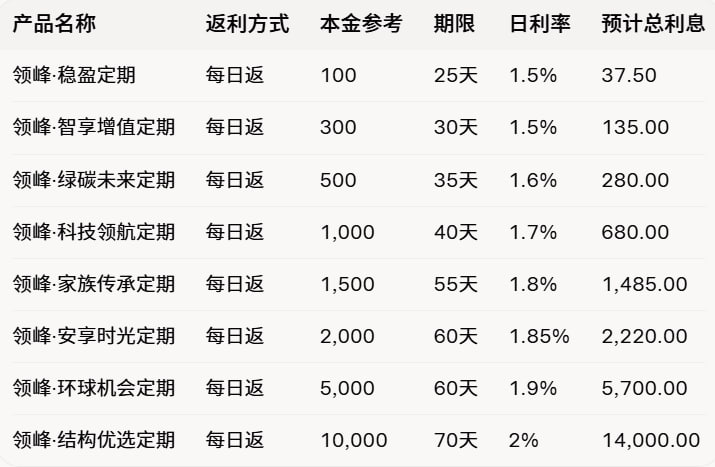 26年的新风口，固定长久粉红-汇一线首码网