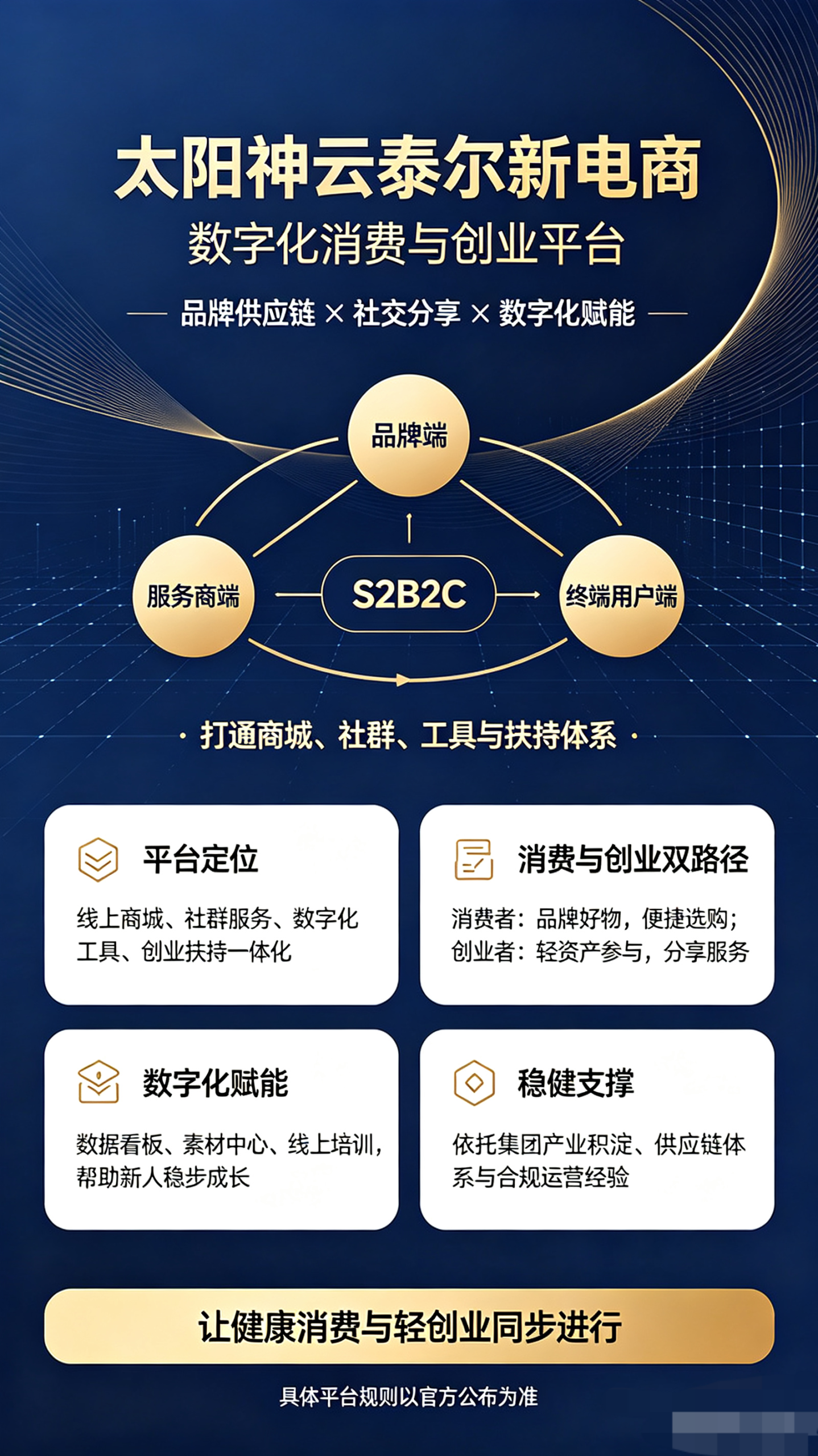 太阳神QKQ电商最新上线,太阳神云泰尔QKQ商城首码,模式与盈利机制折解,操作流程与步骤-汇一线首码网