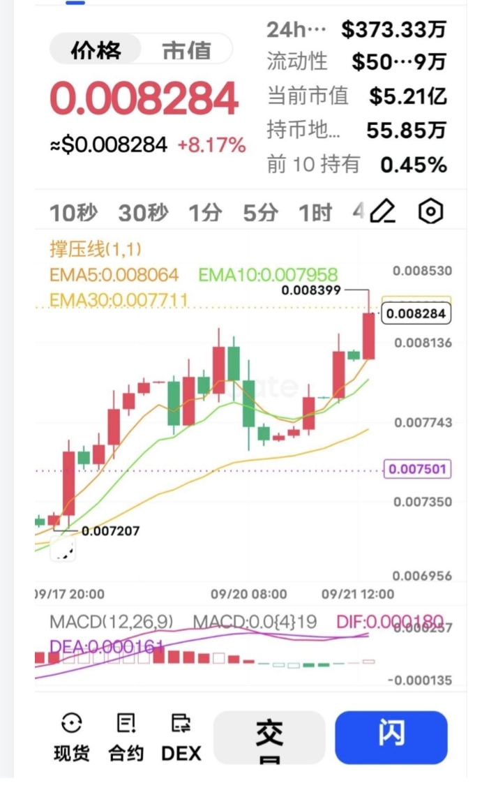d9e9306dc120260922065003