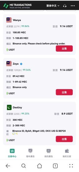 一个50元,零撸MEC,全程免费,已提现-汇一线首码网