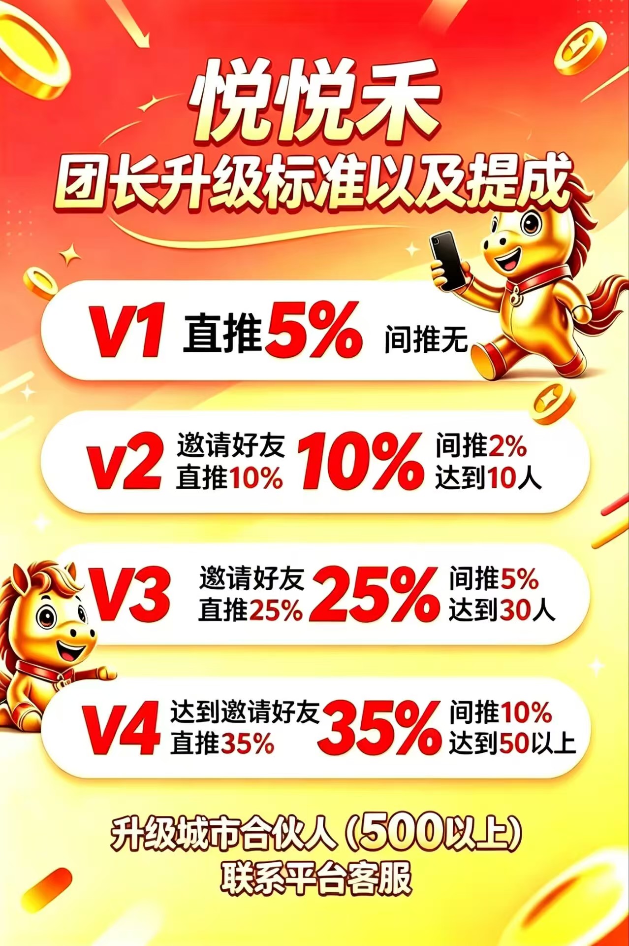 dd88579eb420260901162454