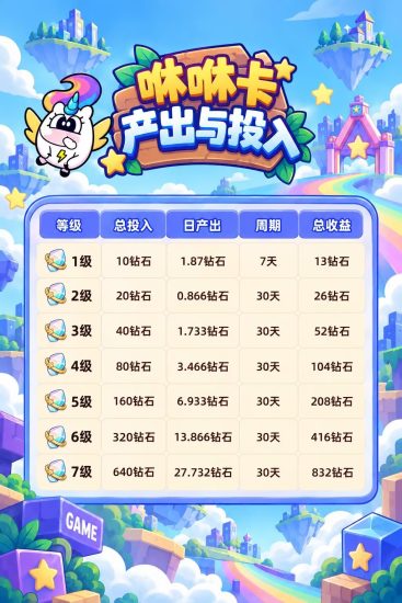 咻咻大作战首码项目包赔-汇一线首码网