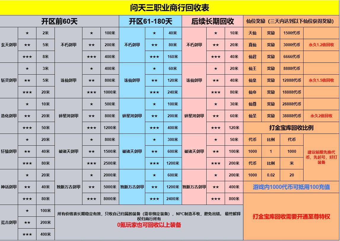 f55a0a229f20260929152412