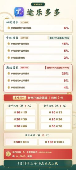 首码途乐多多,看一个广告3块多!不养鸡 ,1元起提,提现有额外补贴!-汇一线首码网