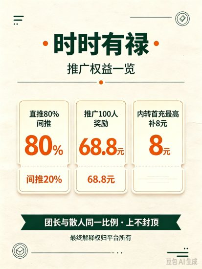 今日首码零撸项目时时有禄看广告新台,首码,直推百分之80间推百分之20-汇一线首码网