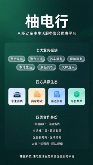 柚鑫科技:9折充电,推广还合规收益来源-汇一线首码网