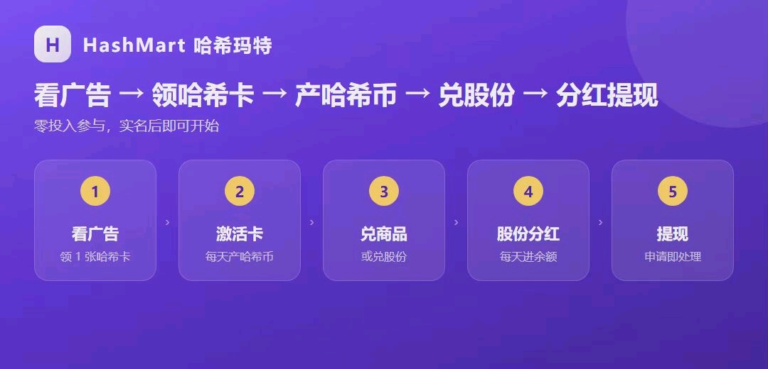 2f7c247a6420261023222932