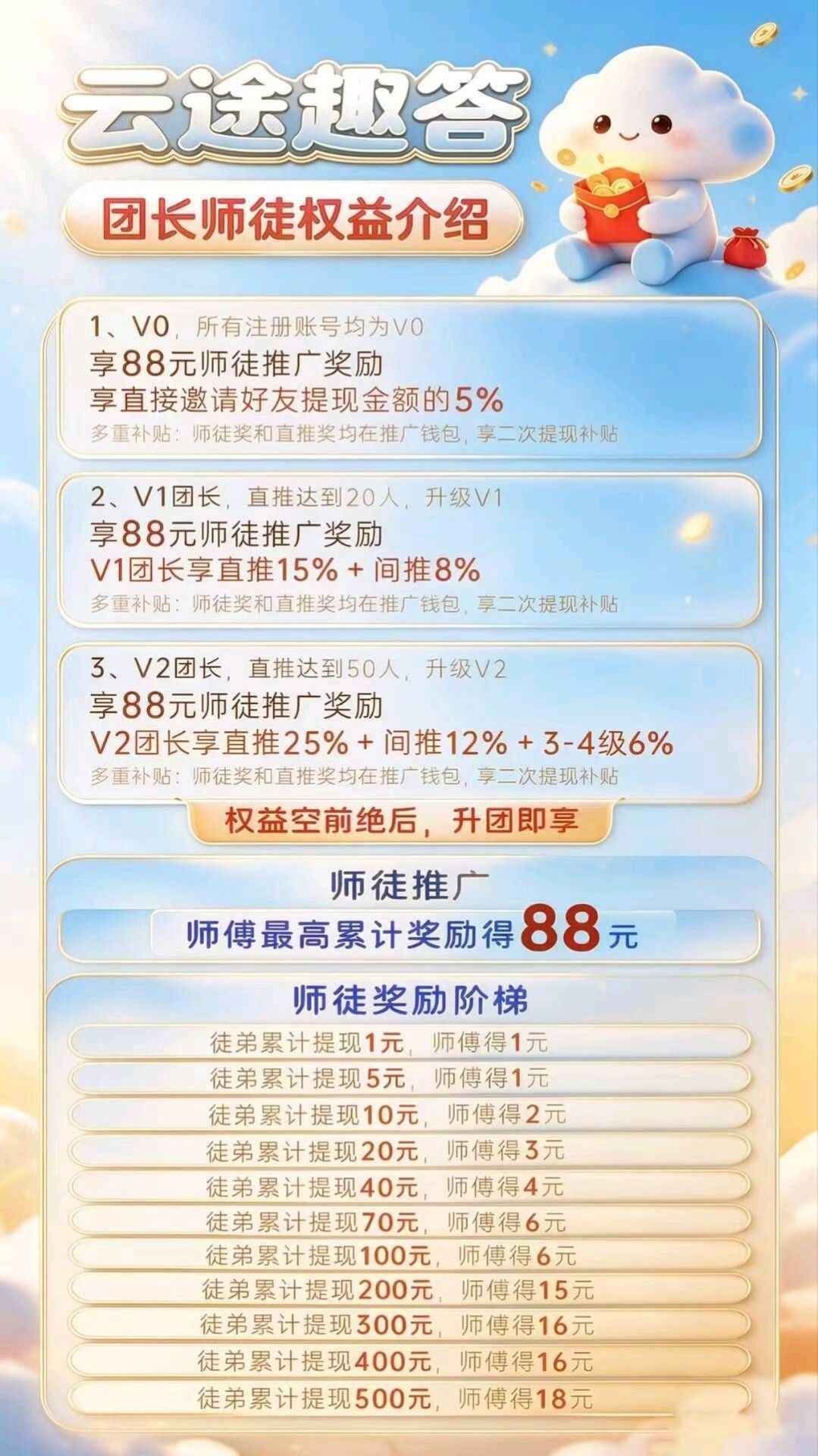 36631632cf20261022083927