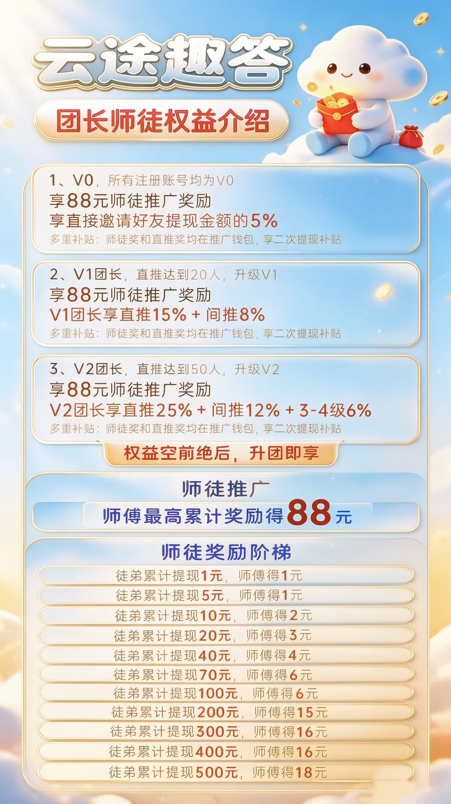 4620c7a94a20261022094415