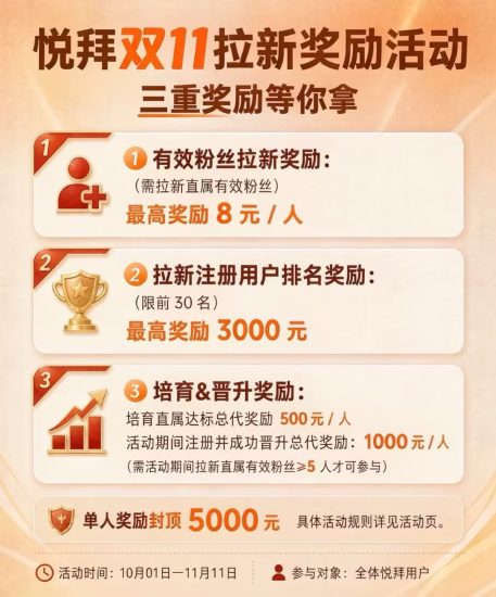 拉新最高8元/人；无上限｜三重奖励叠加，单人最高拿5000元！-汇一线首码网