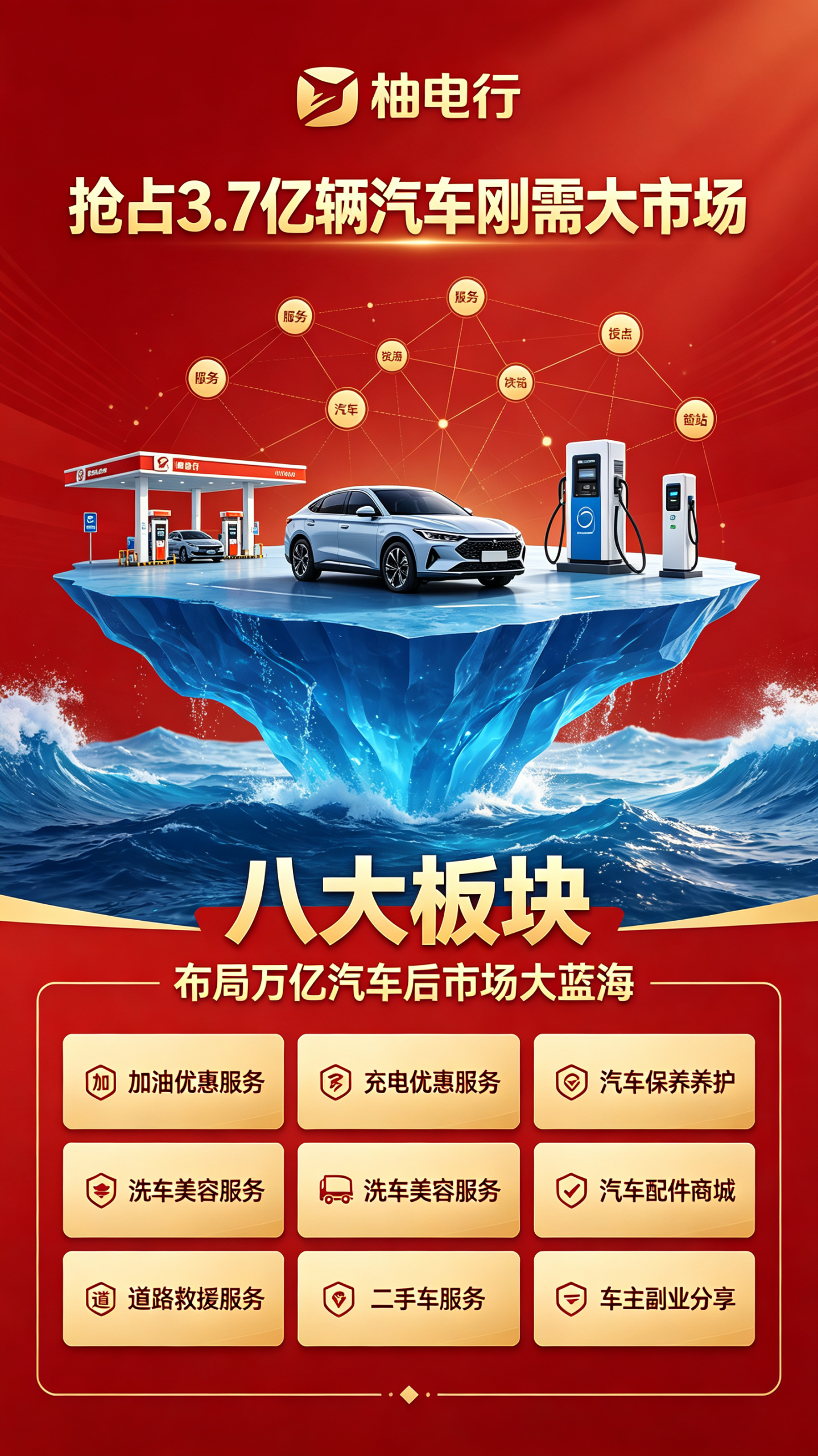 柚电行官方首码,全新模式,汽车后市场新生态新赛道新风口-汇一线首码网
