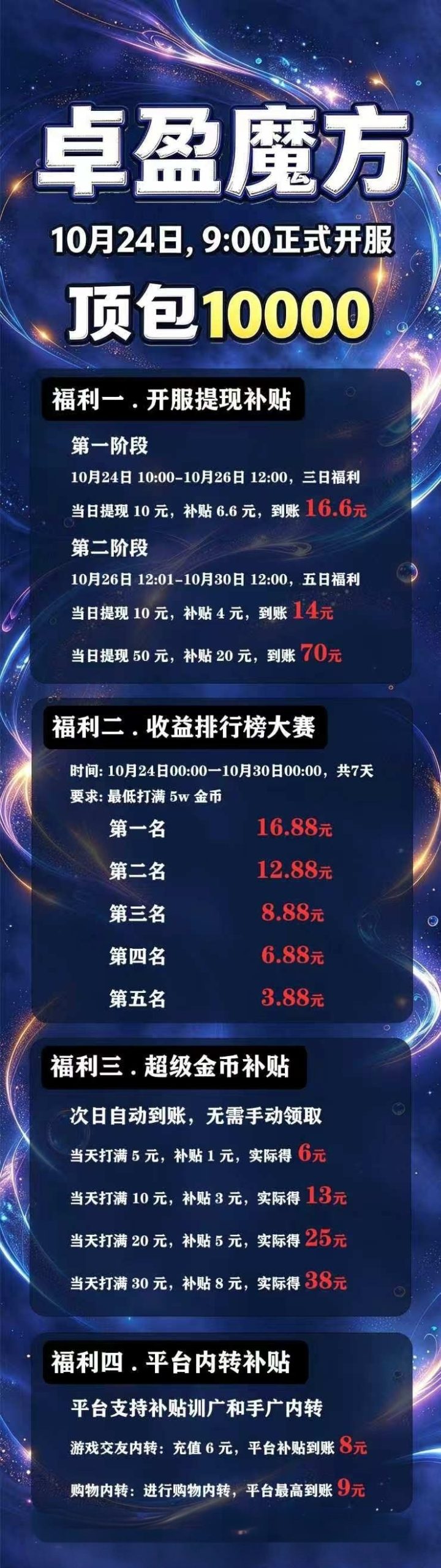 6f990ced7520261022101707